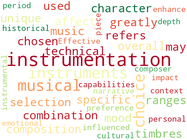 Word Cloud for instrumentation
