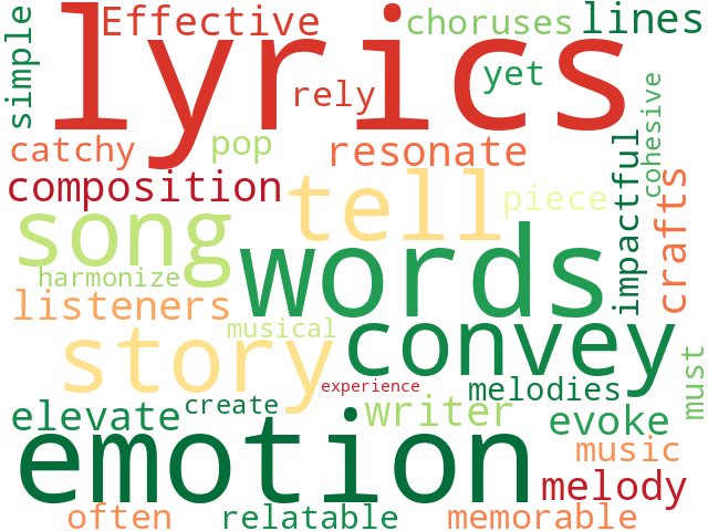 Word Cloud for lyrics