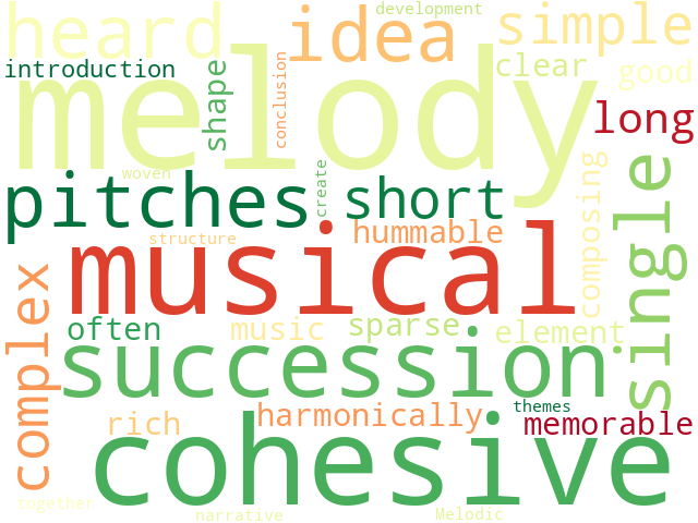 Word Cloud for melody