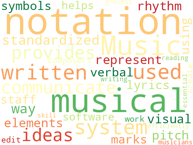 Word Cloud for notation