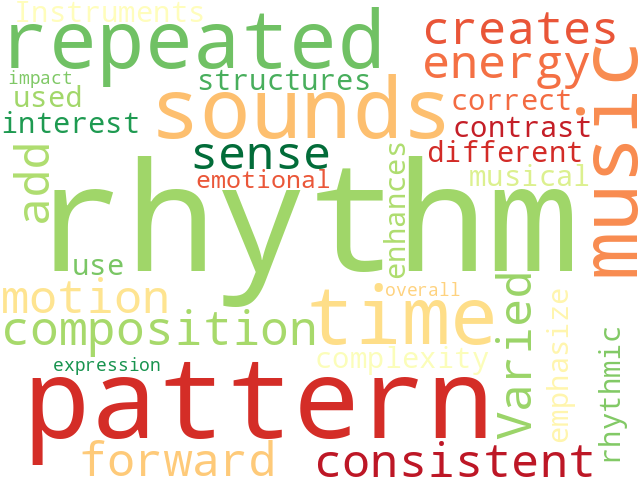 Word Cloud for rhythm