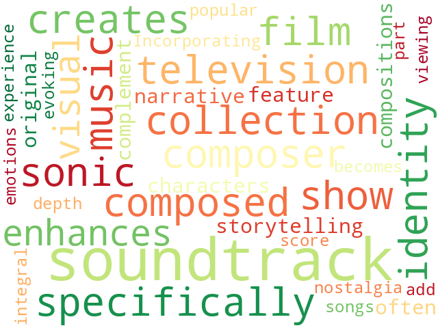 Word Cloud for soundtrack