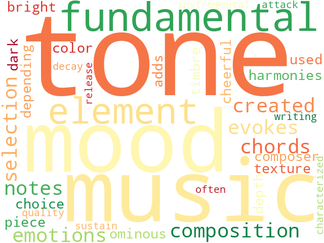 Word Cloud for tone