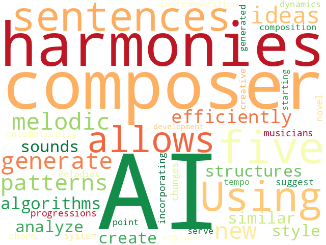 Word Cloud for using_ai