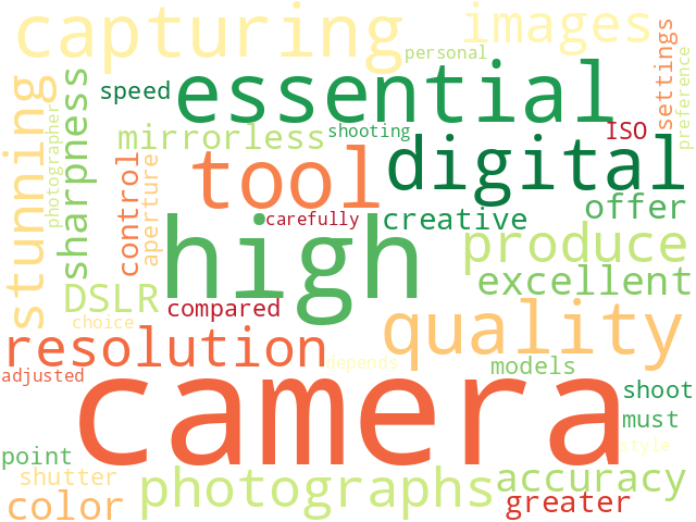 Word Cloud for camera
