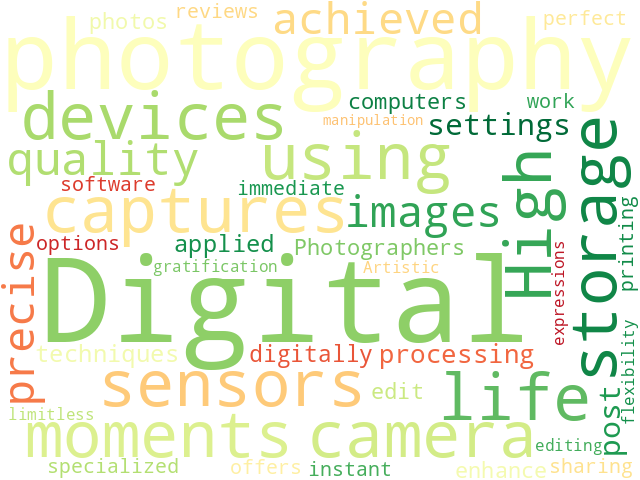 Word Cloud for digital_photography