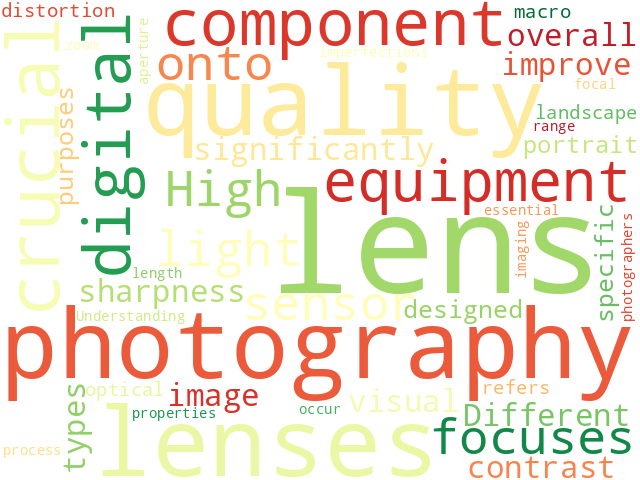 Word Cloud for lens