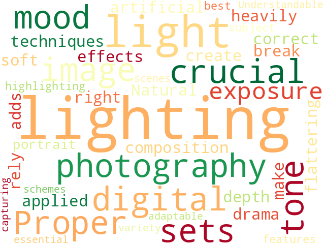 Word Cloud for lighting