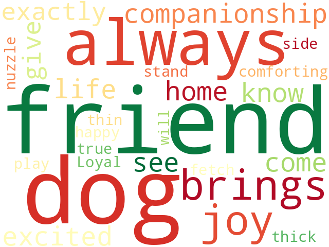 Word Cloud for friend