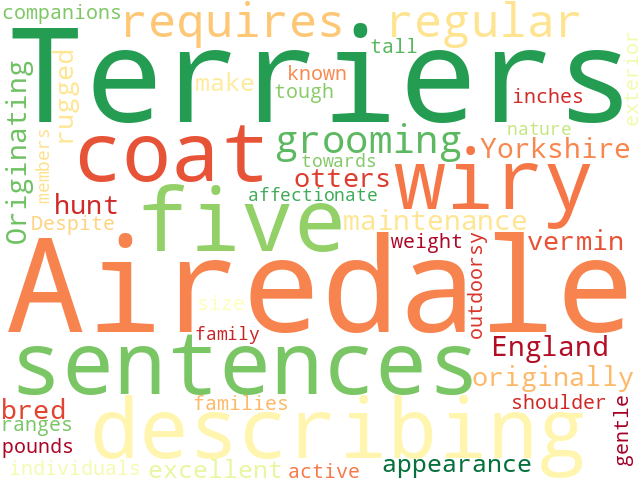 Word Cloud for airedale_terrier