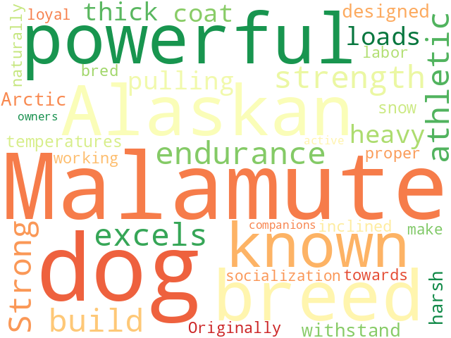 Word Cloud for alaskan_malamute
