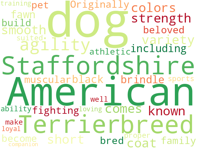 Word Cloud for american_staffordshire_terrier