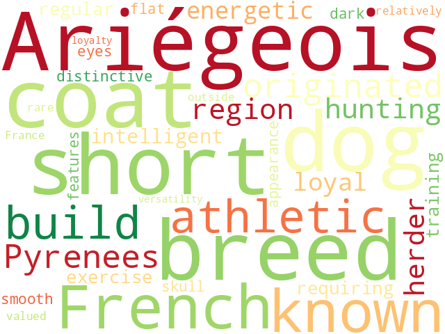 Word Cloud for ariegeois