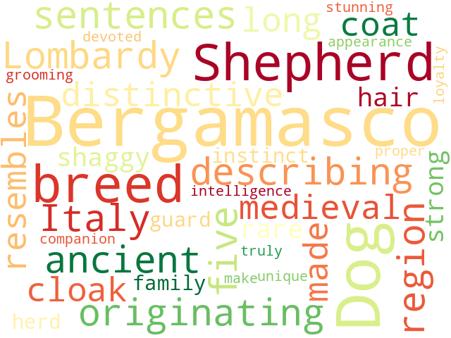 Word Cloud for bergamasco_shepherd_dog