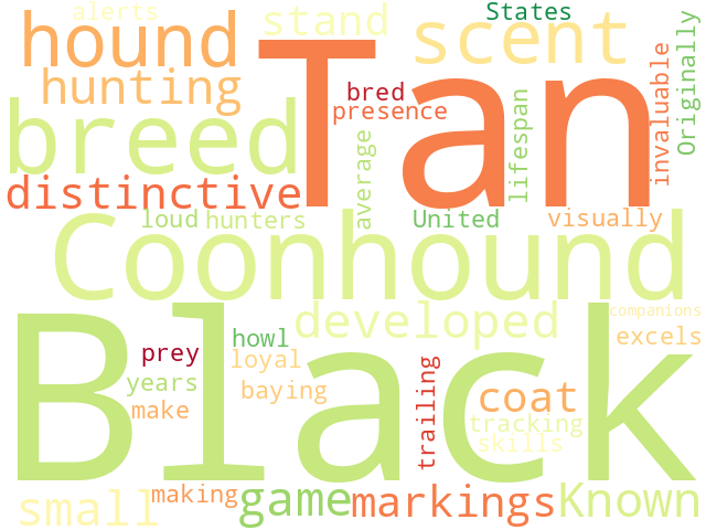 Word Cloud for black_and_tan_coonhound
