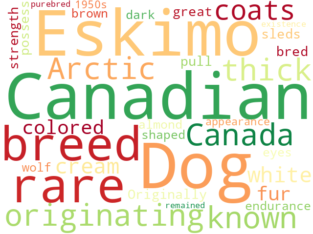Word Cloud for canadian_eskimo_dog