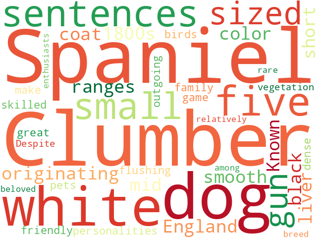 Word Cloud for clumber_spaniel