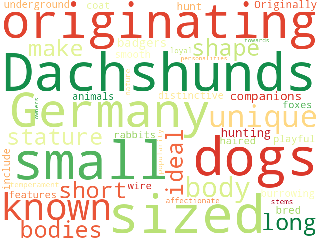 Word Cloud for dachshund