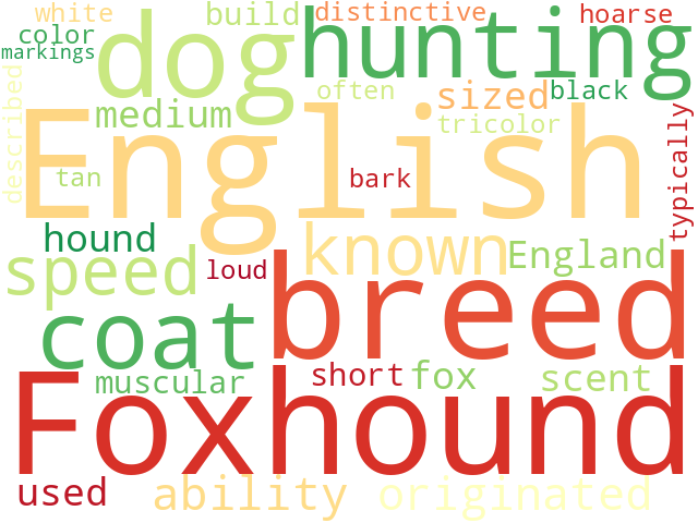 Word Cloud for english_foxhound