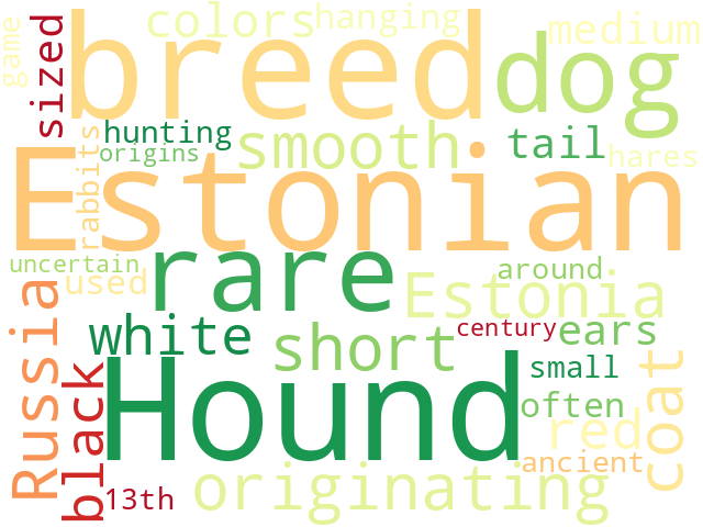 Word Cloud for estonian_hound