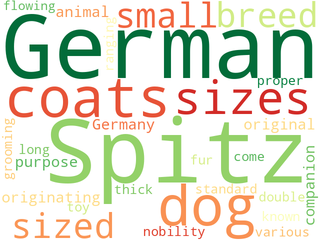 Word Cloud for german_spitz
