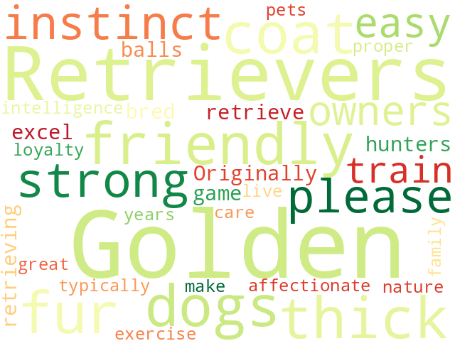 Word Cloud for golden_retriever