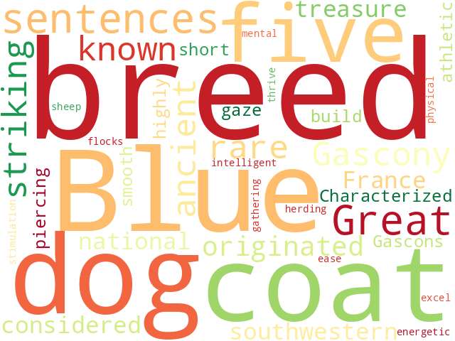 Word Cloud for great_gascony_blue