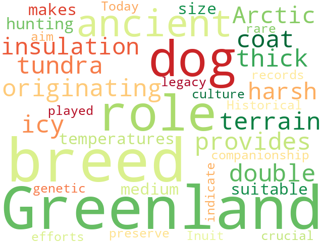 Word Cloud for greenland_dog