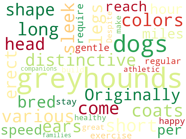 Word Cloud for greyhound