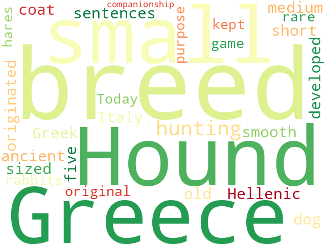Word Cloud for hellenic_hound