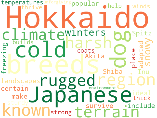 Word Cloud for hokkaido