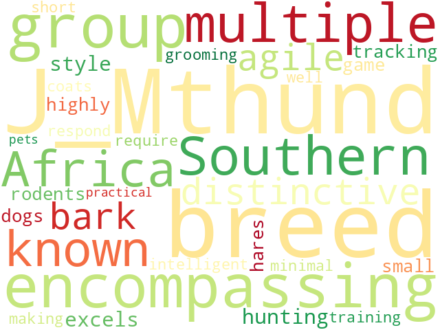 Word Cloud for j_mthund