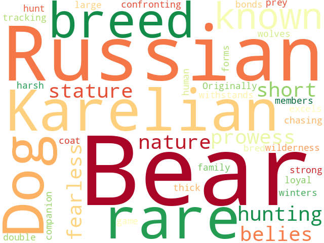 Word Cloud for karelian_bear_dog