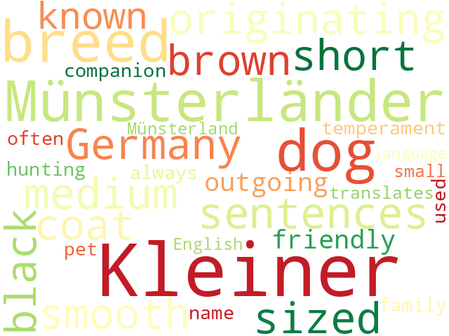Word Cloud for kleiner_m_nsterl_nder