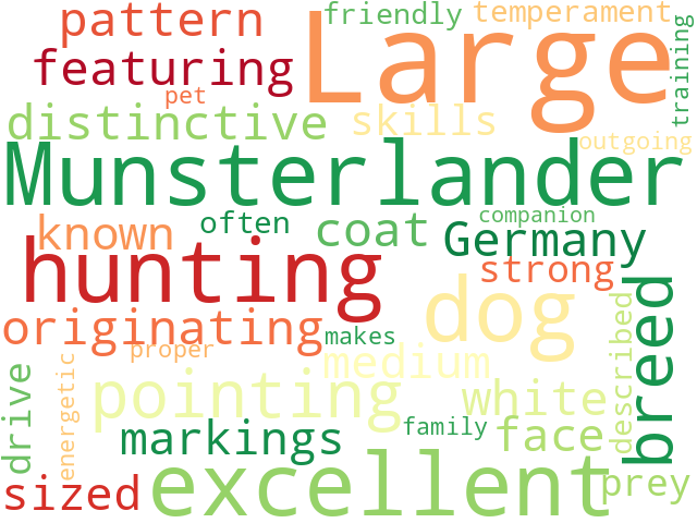 Word Cloud for large_munsterlander