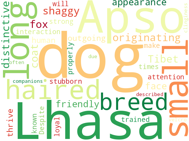 Word Cloud for lhasa_apso