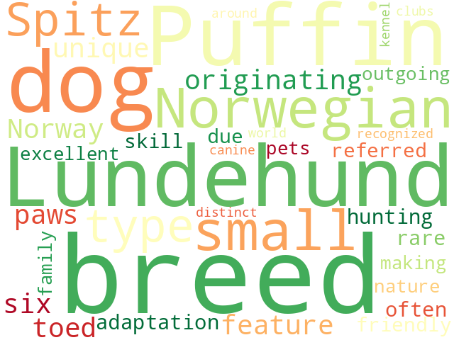 Word Cloud for norwegian_lundehund