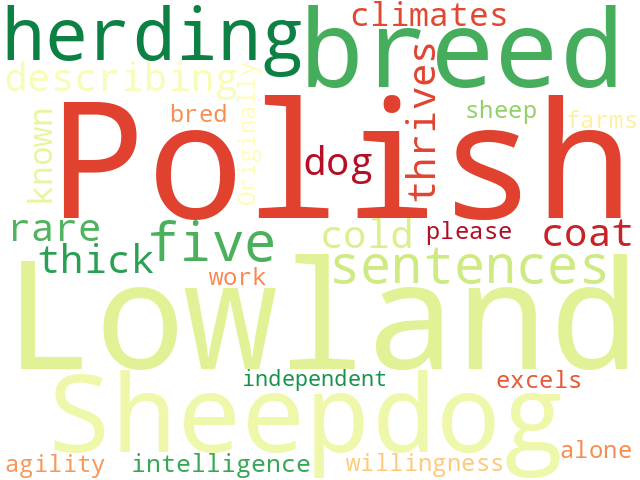 Word Cloud for polish_lowland_sheepdog