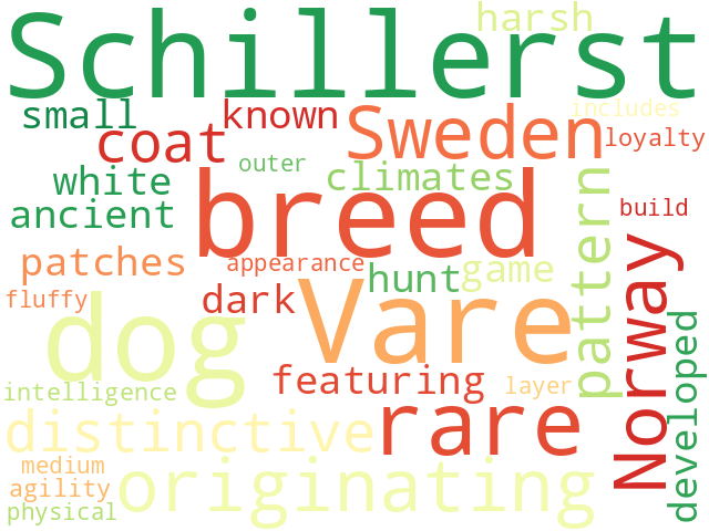 Word Cloud for schillerst_vare