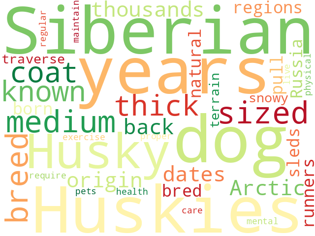 Word Cloud for siberian_husky