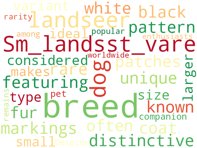 Word Cloud for sm_landsst_vare