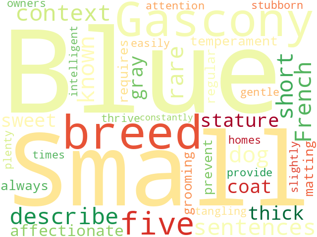 Word Cloud for small_blue_gascony