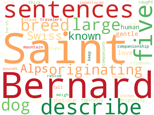 Word Cloud for st_bernard