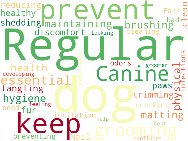 Word Cloud for canine_grooming