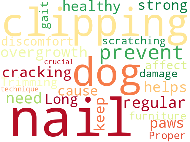 Word Cloud for dog_nail_clipping