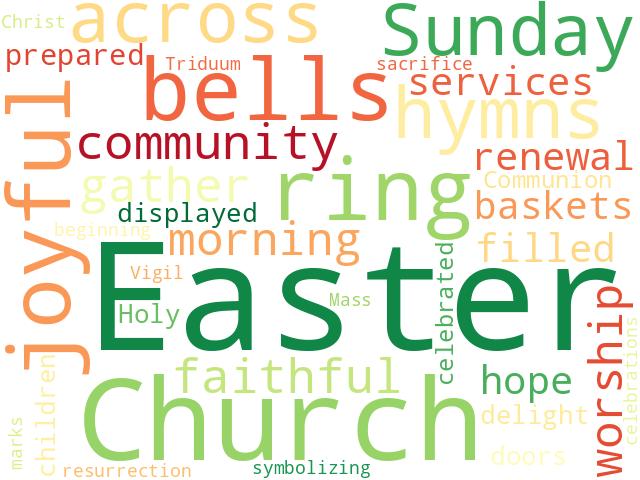 Word Cloud for church