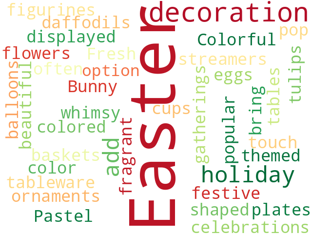 Word Cloud for decorations