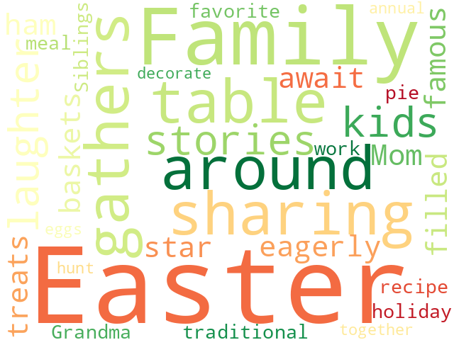 Word Cloud for family