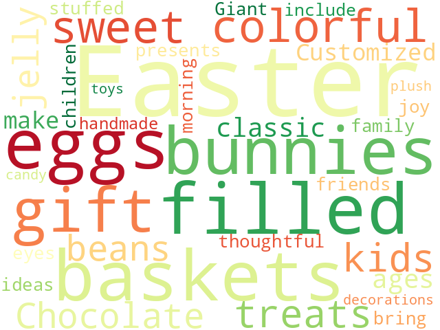 Word Cloud for gifts