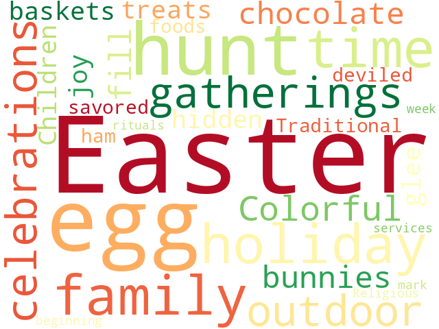 Word Cloud for holiday